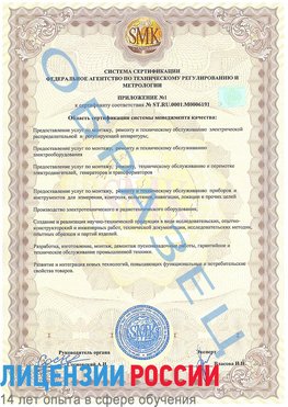 Образец сертификата соответствия (приложение) Калач-на-дону Сертификат ISO 50001