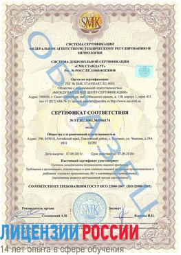 Образец сертификата соответствия Калач-на-дону Сертификат ISO 22000