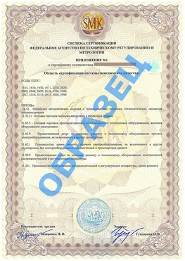Приложение 1 Калач-на-дону Сертификат ГОСТ РВ 0015-002